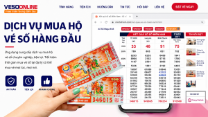 Đặt Ngân Sách Trước Khi Mua Vé