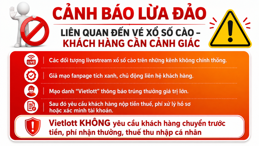 vietlott co lua dao khong